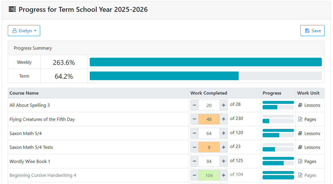 CourseTracker Term Progress